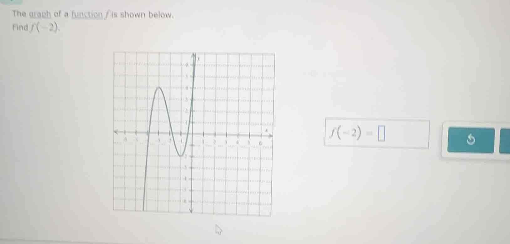 the graph of a function $f$ is shown below.\nfind $f(-2)$.\n$f(-2)=\\square$
