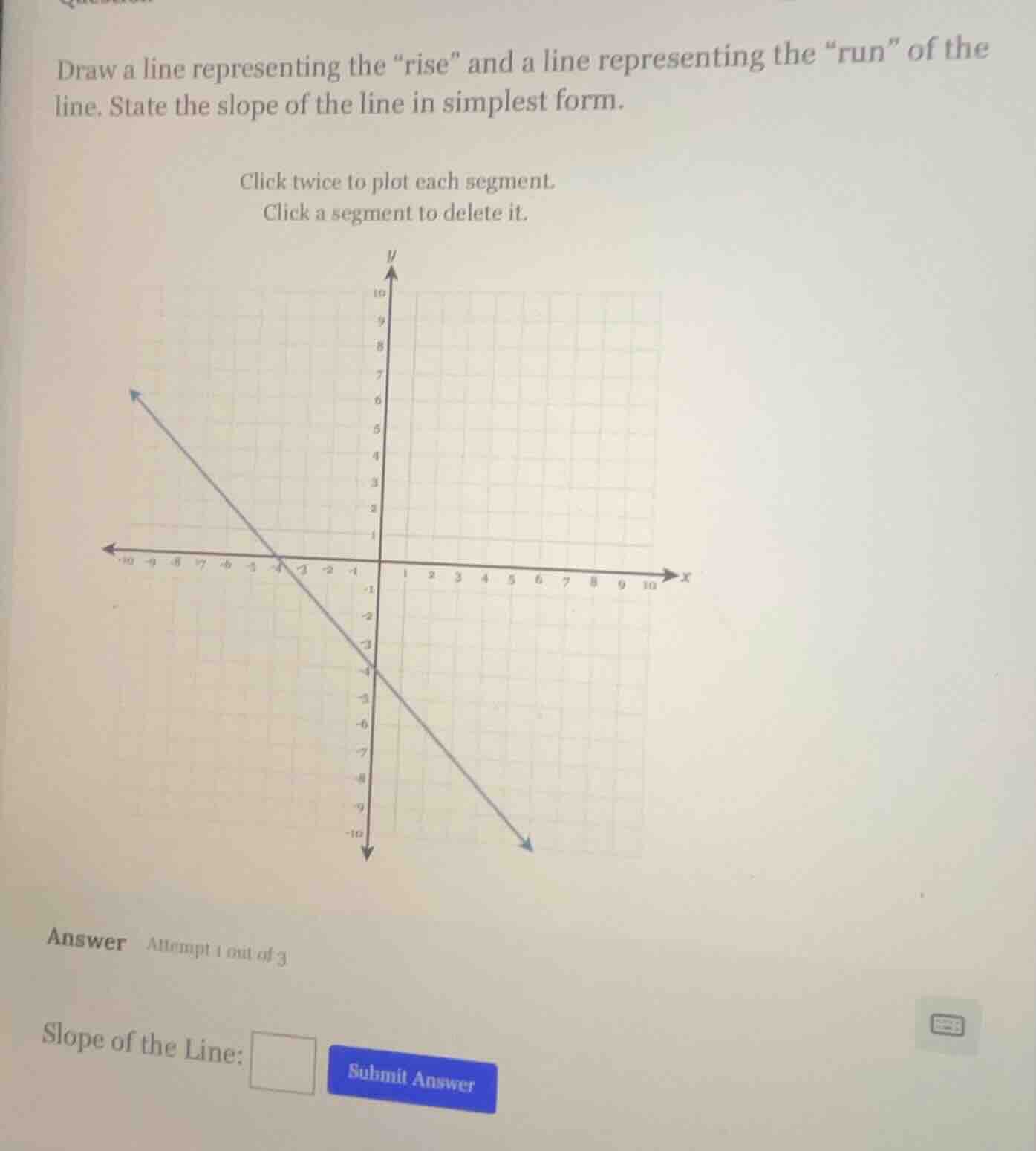 draw a line representing the \rise\ and a line representing the \run\ of the line. state the slope of the line in simplest form.\nclick twice to plot each segment.\nclick a segment to delete it.\nanswer attempt 1 out of 3\nslope of the line: \nsubmit answer