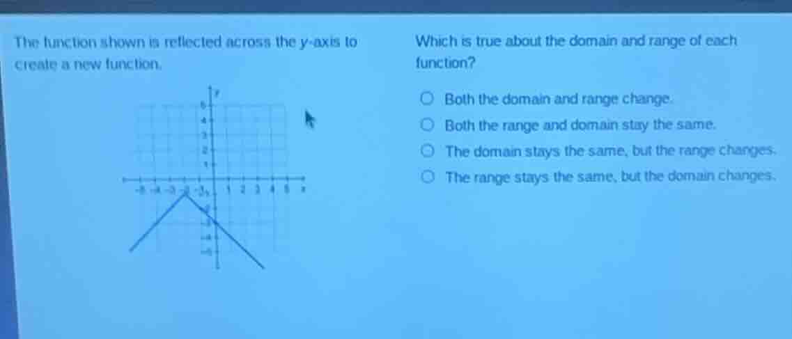 the function shown is reflected across the y-axis to create a new function.\nwhich is true about the domain and range of each function?\n○ both the domain and range change.\n○ both the range and domain stay the same.\n○ the domain stays the same, but the range changes.\n○ the range stays the same, but the domain changes.