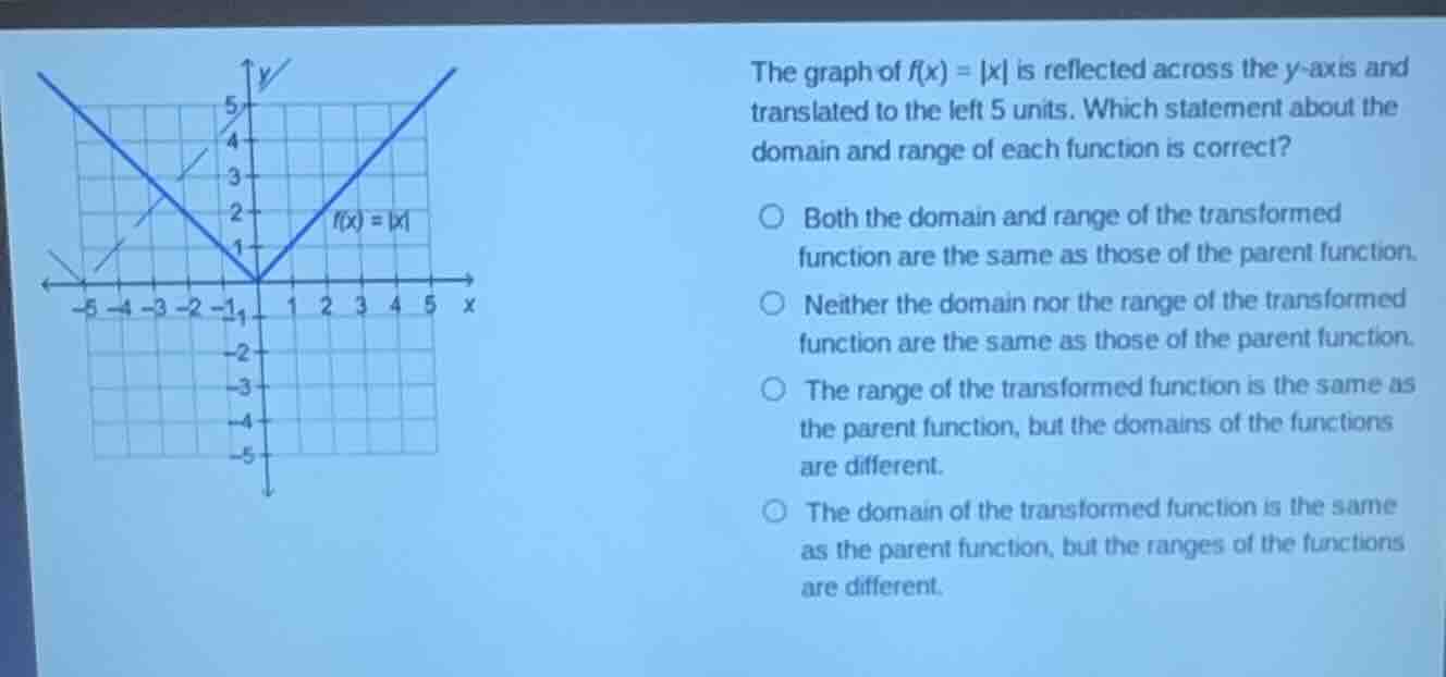 the graph of $f(x) = |x|$ is reflected across the y-axis and translated to the left 5 units. which statement about the domain and range of each function is correct?○ both the domain and range of the transformed function are the same as those of the parent function.○ neither the domain nor the range of the transformed function are the same as those of the parent function.○ the range of the transformed function is the same as the parent function, but the domains of the functions are different.○ the domain of the transformed function is the same as the parent function, but the ranges of the functions are different.