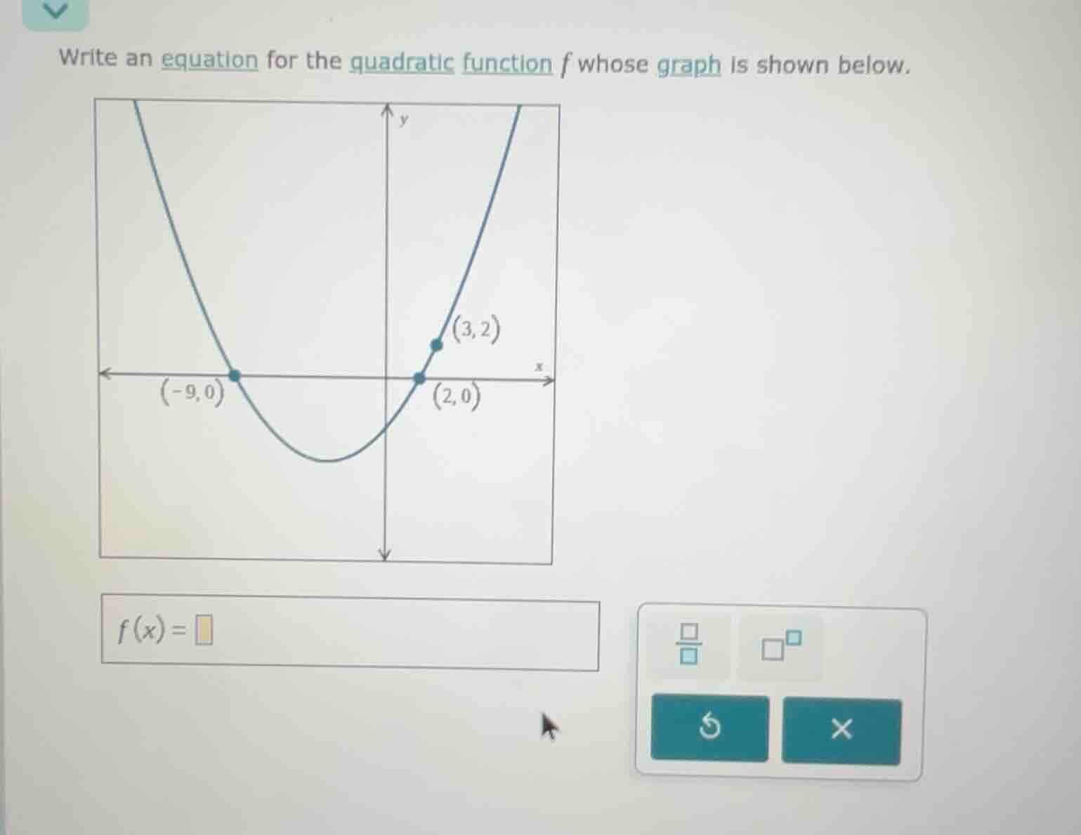 write an equation for the quadratic function $f$ whose graph is shown below.\n$f(x) = \\square$