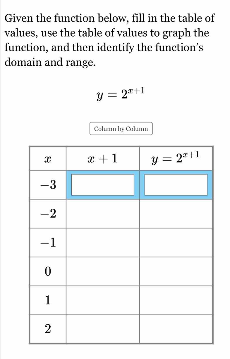 given the function below, fill in the table of values, use the table of values to graph the function, and then identify the functions domain and range.\n$y = 2^{x+1}$\ncolumn by column\n| $x$ | $x + 1$ | $y = 2^{x+1}$ |\n| ---- | ---- | ---- |\n| $-3$ | | |\n| $-2$ | | |\n| $-1$ | | |\n| $0$ | | |\n| $1$ | | |\n| $2$ | | |