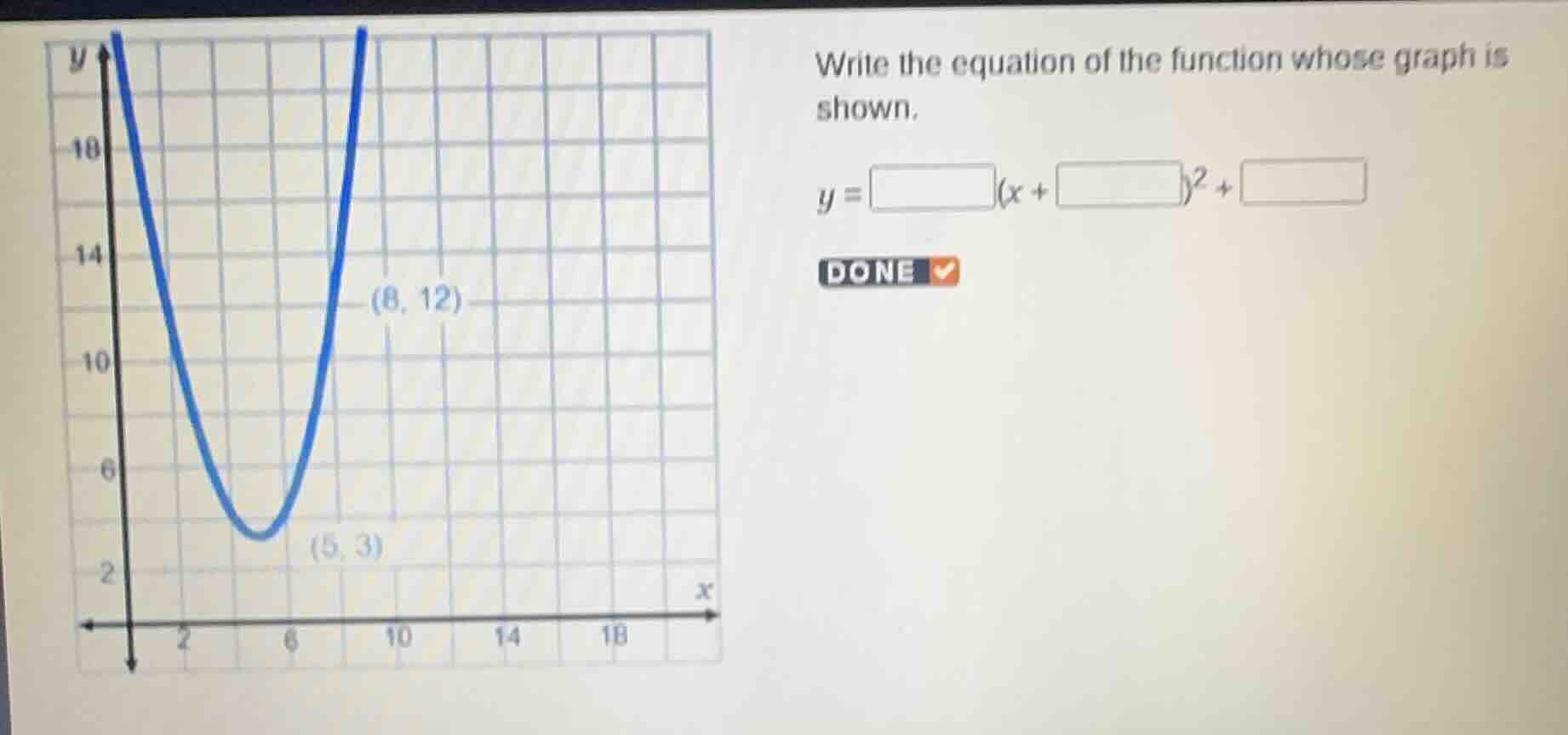 write the equation of the function whose graph is shown.\n$y = \\square(x + \\square)^2 + \\square$\ndone
