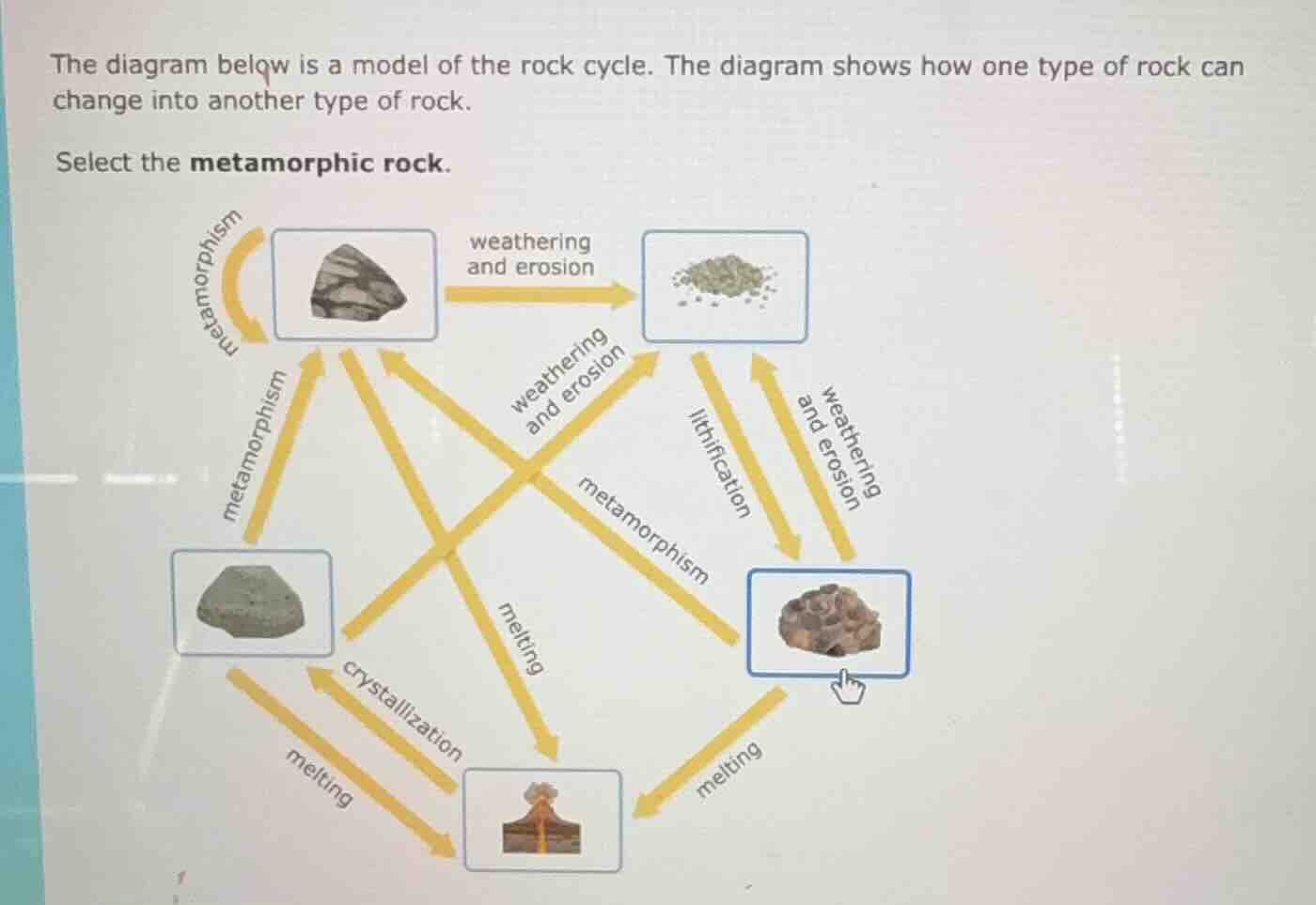the diagram below is a model of the rock cycle. the diagram shows how one type of rock can change into another type of rock.\nselect the metamorphic rock.
