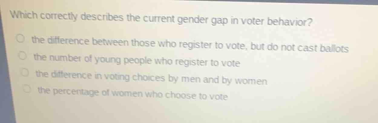 which correctly describes the current gender gap in voter behavior?the difference between those who register to vote, but do not cast ballotsthe number of young people who register to votethe difference in voting choices by men and by womenthe percentage of women who choose to vote