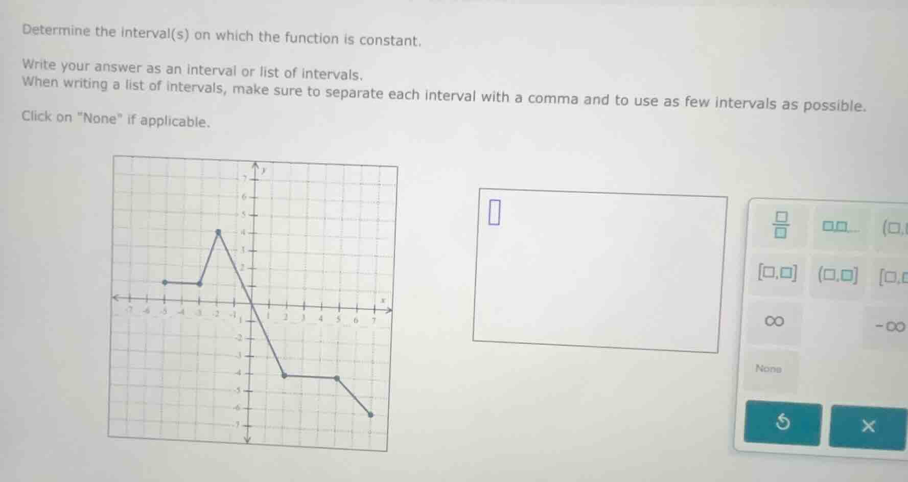 determine the interval(s) on which the function is constant.\nwrite your answer as an interval or list of intervals.\nwhen writing a list of intervals, make sure to separate each interval with a comma and to use as few intervals as possible.\nclick on \none\ if applicable.