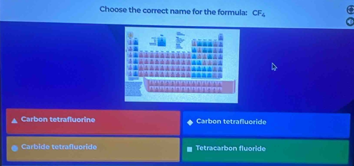 choose the correct name for the formula: $\text{cf}_4$carbon tetrafluorinecarbon tetrafluoridecarbide tetrafluoridetetracarbon fluoride