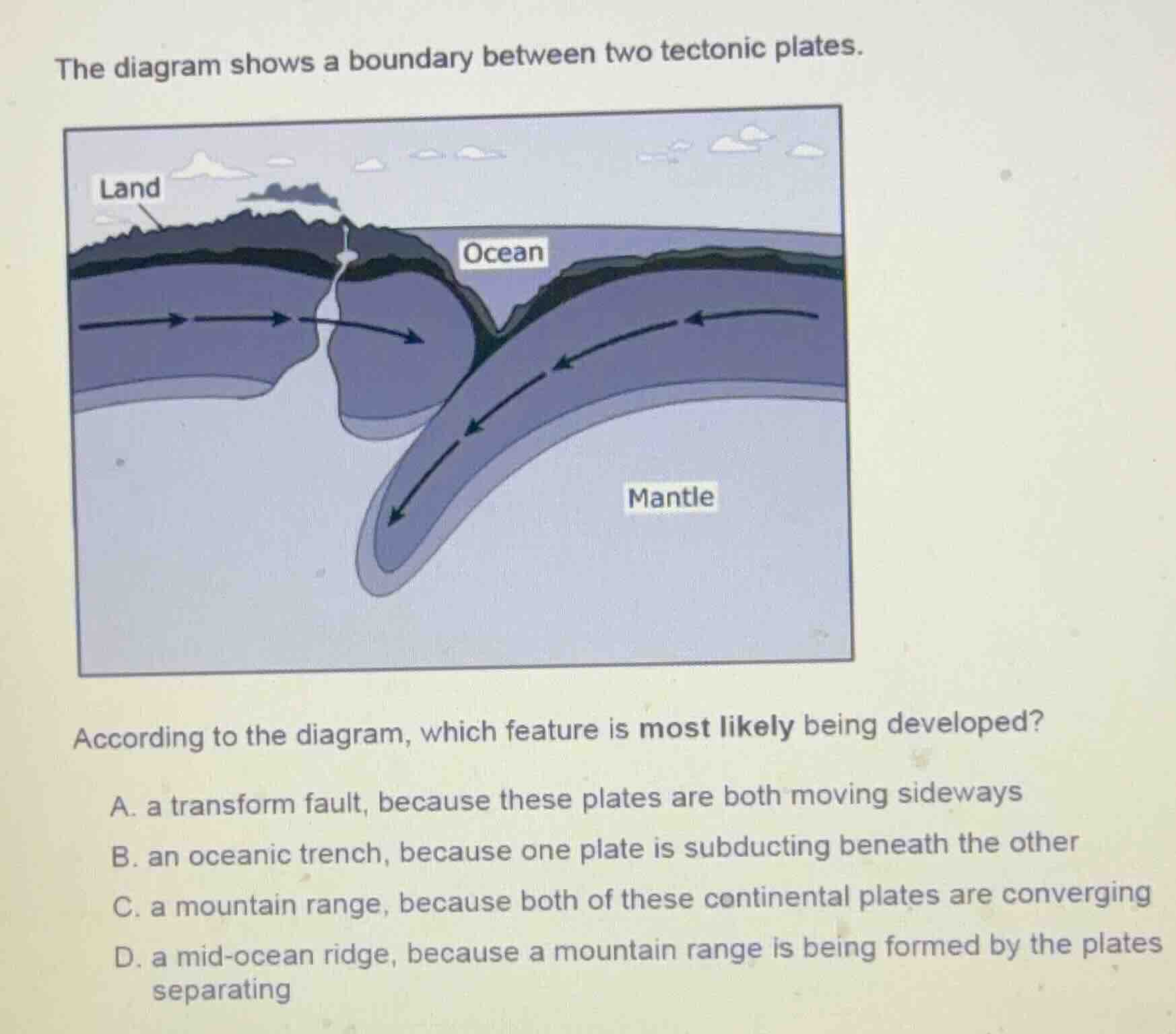 the diagram shows a boundary between two tectonic plates.\naccording to the diagram, which feature is most likely being developed?\na. a transform fault, because these plates are both moving sideways\nb. an oceanic trench, because one plate is subducting beneath the other\nc. a mountain range, because both of these continental plates are converging\nd. a mid-ocean ridge, because a mountain range is being formed by the plates separating