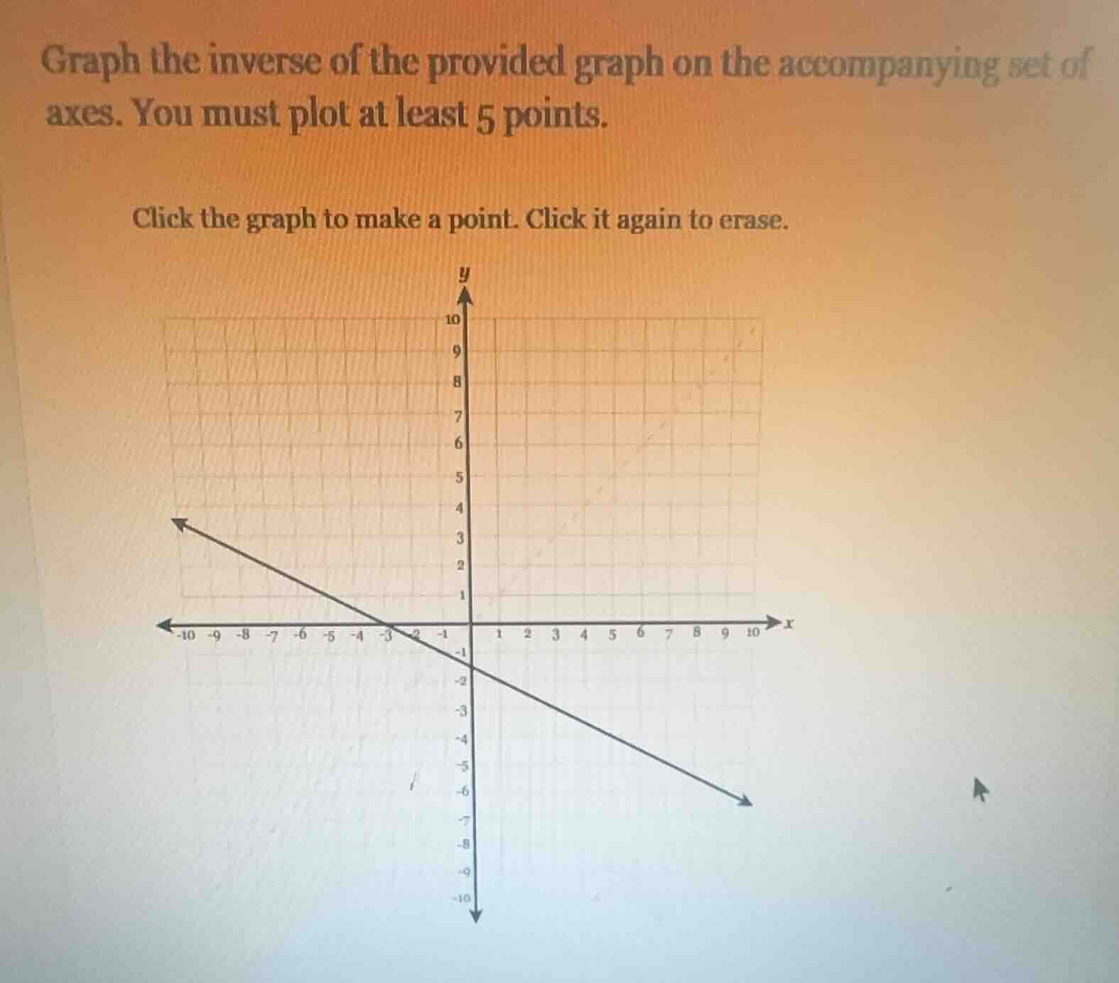 graph the inverse of the provided graph on the accompanying set of axes. you must plot at least 5 points.\n\nclick the graph to make a point. click it again to erase.