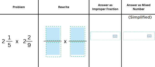 problem\nrewrite\nanswer as improper fraction\nanswer as mixed number (simplified)\n$2\\frac{1}{5} \\times 2\\frac{2}{9}$\n$\\overline{\\quad\\quad\\quad} \\times \\overline{\\quad\\quad\\quad}$