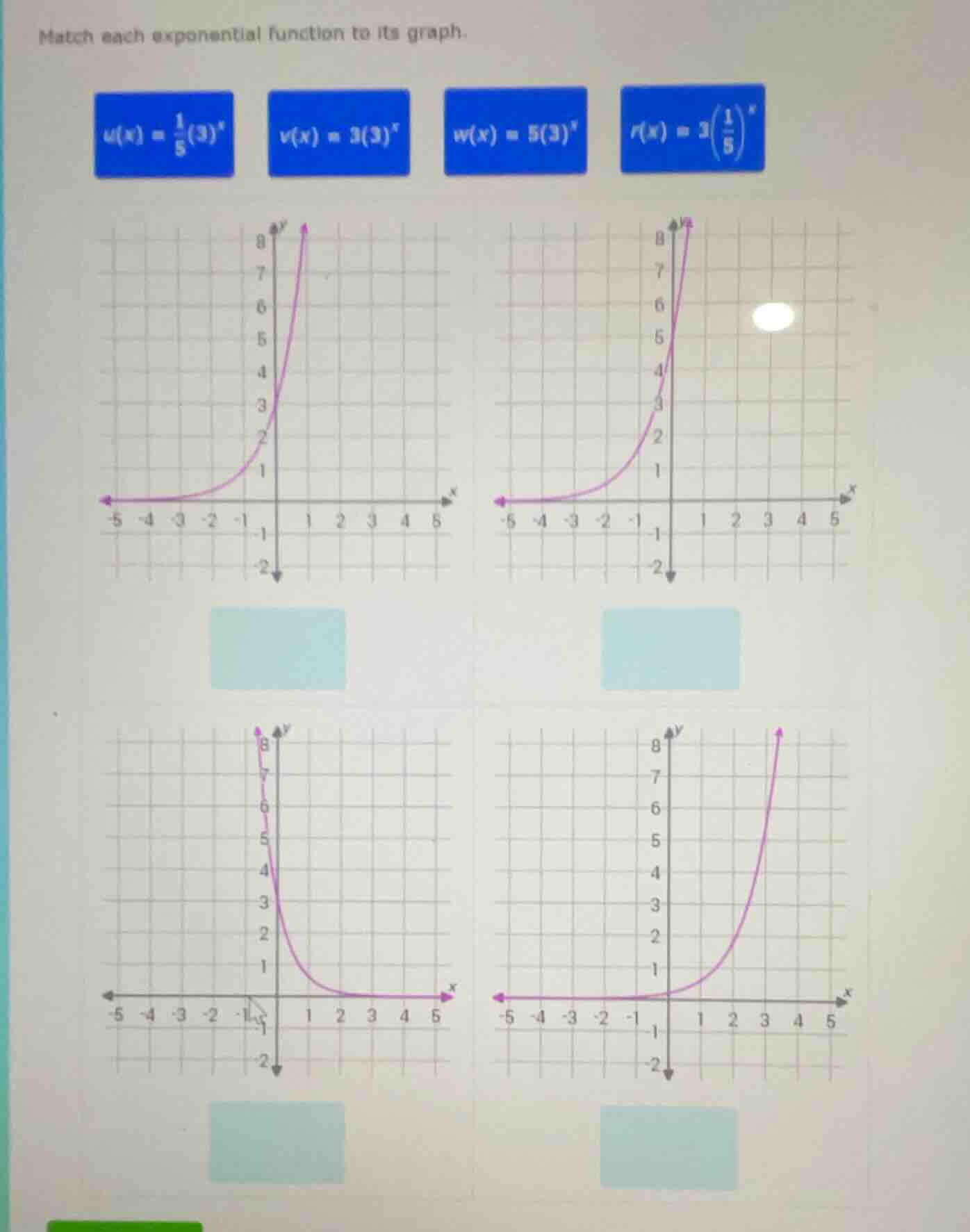 match each exponential function to its graph.\n$u(x) = \\frac{1}{5}(3)^x$\n$v(x) = 3(3)^x$\n$w(x) = 5(3)^x$\n$r(x) = 3\\left(\\frac{1}{5}\\right)^x$