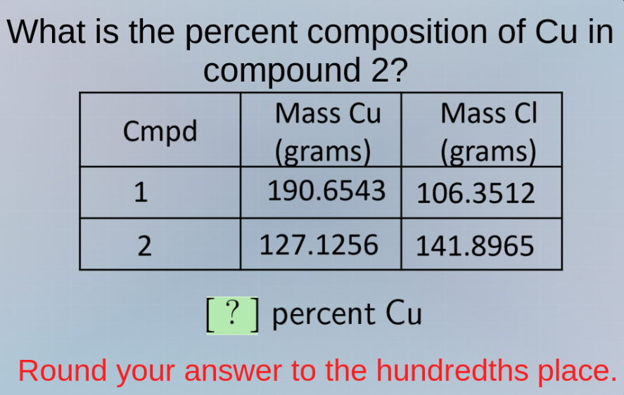 what is the percent composition of cu in compound 2?\ncmpd | mass cu (grams) | mass cl (grams)\n1 | 190.6543 | 106.3512\n2 | 127.1256 | 141.8965\n? percent cu\nround your answer to the hundredths place.
