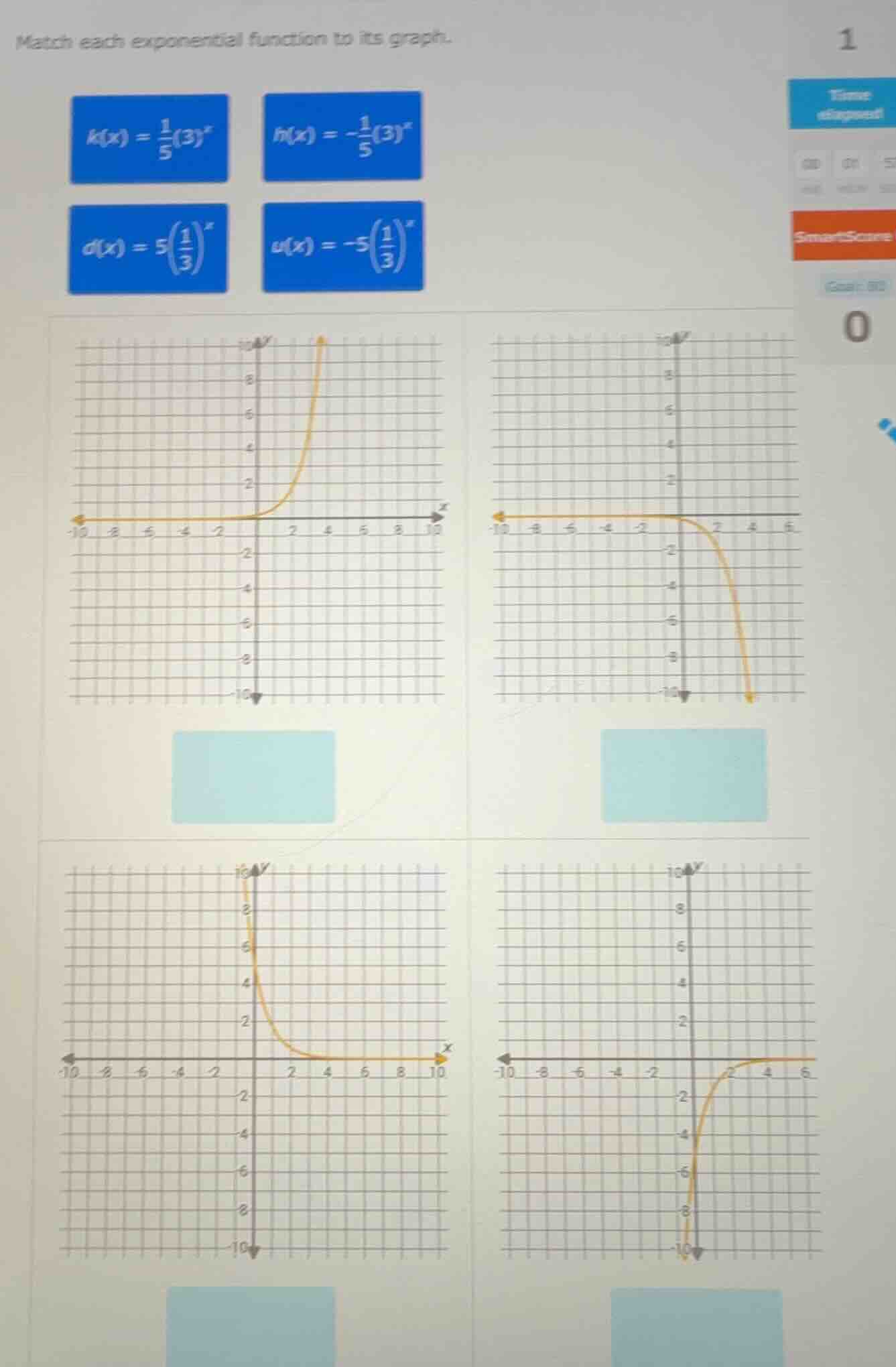 match each exponential function to its graph.$k(x) = \\frac{1}{5}(3)^x$$h(x) = -\\frac{1}{5}(3)^x$$d(x) = 5\\left(\\frac{1}{3}\\right)^x$$w(x) = -5\\left(\\frac{1}{3}\\right)^x$