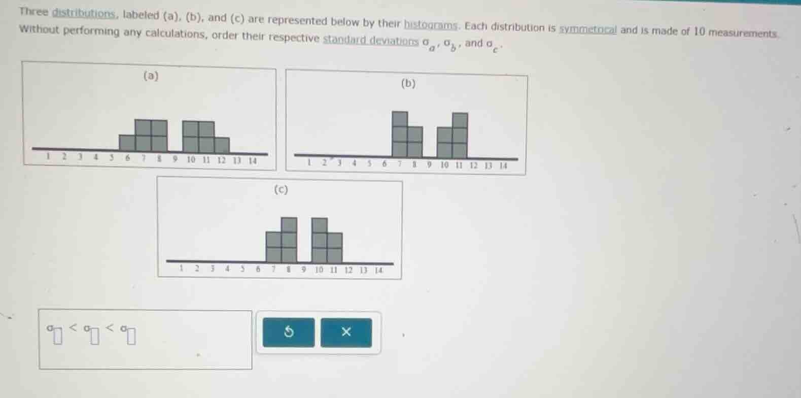 three distributions, labeled (a), (b), and (c) are represented below by their histograms. each distribution is symmetrical and is made of 10 measurements. without performing any calculations, order their respective standard deviations $sigma_a$, $sigma_b$, and $sigma_c$.