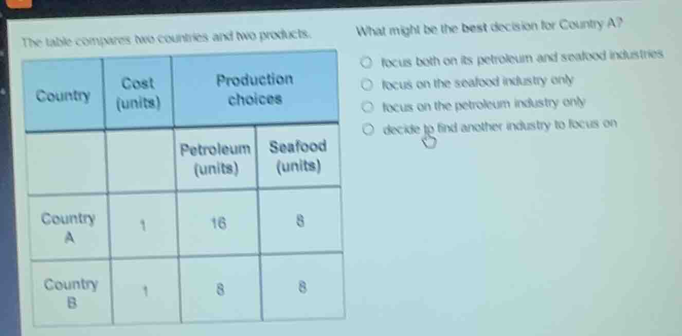 the table compares two countries and two products.\nwhat might be the best decision for country a?\n- focus both on its petroleum and seafood industries\n- focus on the seafood industry only\n- focus on the petroleum industry only\n- decide to find another industry to focus on\n\n| country | cost (units) | production choices | || ---- | ---- | ---- | ---- || | | petroleum (units) | seafood (units) || country a | 1 | 16 | 8 || country b | 1 | 8 | 8 |