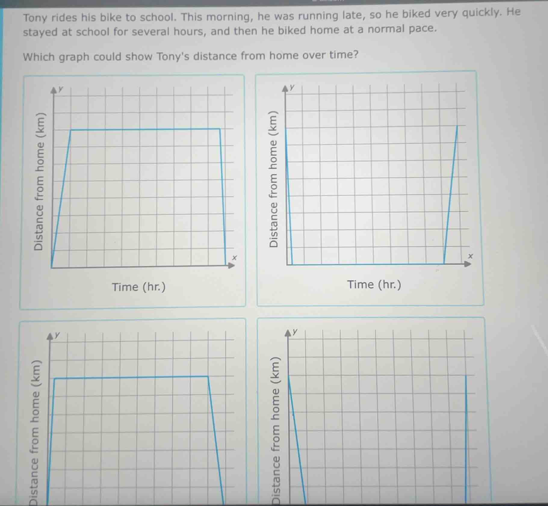 tony rides his bike to school. this morning, he was running late, so he biked very quickly. he stayed at school for several hours, and then he biked home at a normal pace.\nwhich graph could show tonys distance from home over time?