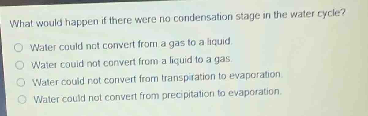 what would happen if there were no condensation stage in the water cycle?water could not convert from a gas to a liquid.water could not convert from a liquid to a gas.water could not convert from transpiration to evaporation.water could not convert from precipitation to evaporation.