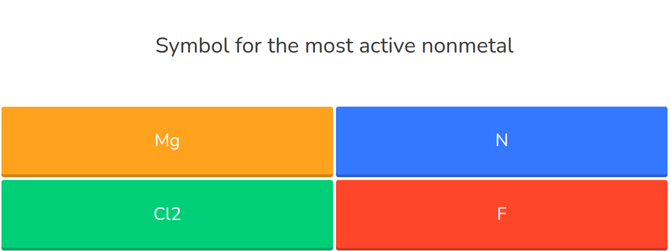 symbol for the most active nonmetal\nmg\nn\ncl2\nf