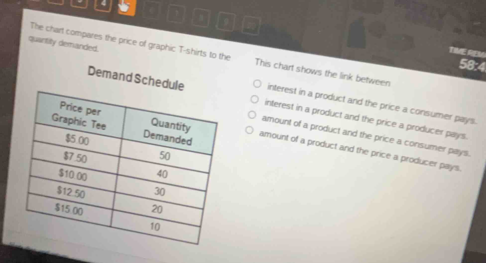 the chart compares the price of graphic t-shirts to the quantity demanded.\ndemand schedule\nprice per graphic tee | quantity demanded\n$5.00 | 50\n$7.50 | 40\n$10.00 | 30\n$12.50 | 20\n$15.00 | 10\n\nthis chart shows the link between\n○ interest in a product and the price a consumer pays.\n○ interest in a product and the price a producer pays.\n○ amount of a product and the price a consumer pays.\n○ amount of a product and the price a producer pays.