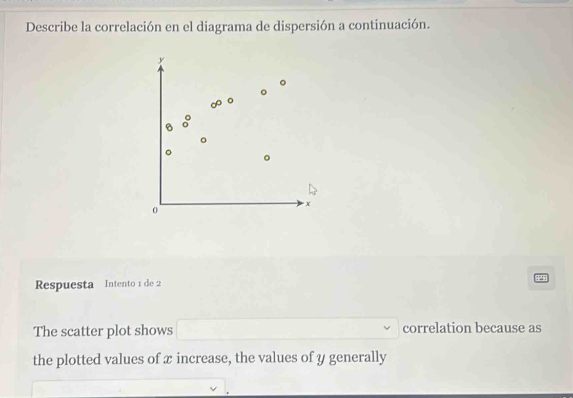 describe la correlación en el diagrama de dispersión a continuación.\nrespuesta intento 1 de 2\nthe scatter plot shows correlation because as\nthe plotted values of $x$ increase, the values of $y$ generally