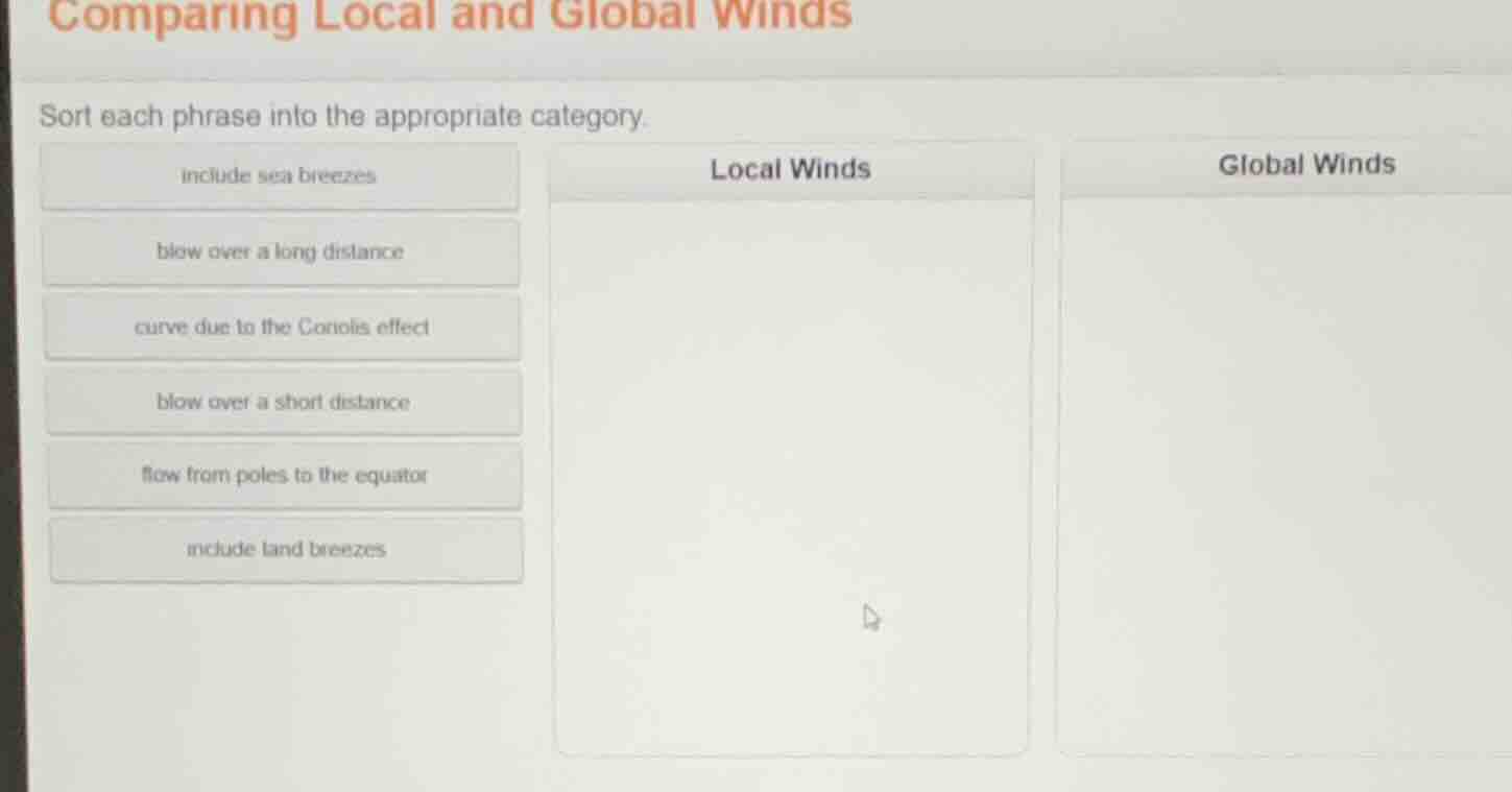 comparing local and global winds\nsort each phrase into the appropriate category.\ninclude sea breezes\nblow over a long distance\ncurve due to the coriolis effect\nblow over a short distance\nflow from poles to the equator\ninclude land breezes\nlocal winds\nglobal winds