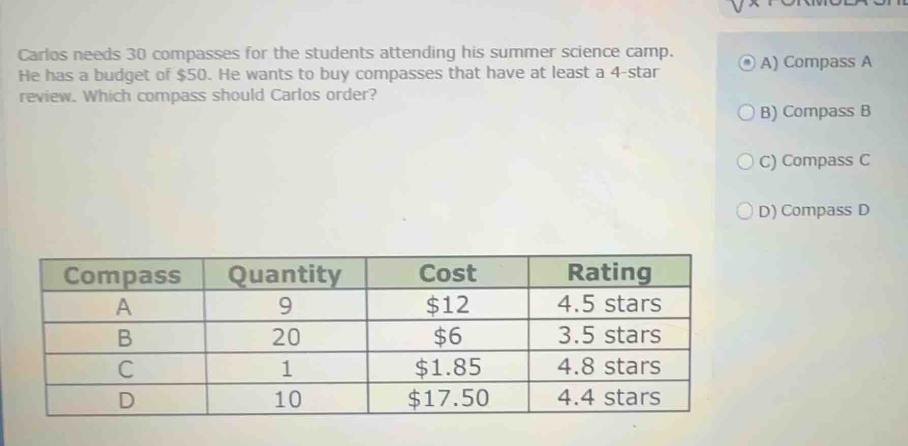 carlos needs 30 compasses for the students attending his summer science camp. he has a budget of $50. he wants to buy compasses that have at least a 4-star review. which compass should carlos order?\na) compass a\nb) compass b\nc) compass c\nd) compass d\n\n| compass | quantity | cost | rating || ---- | ---- | ---- | ---- || a | 9 | $12 | 4.5 stars || b | 20 | $6 | 3.5 stars || c | 1 | $1.85 | 4.8 stars || d | 10 | $17.50 | 4.4 stars |