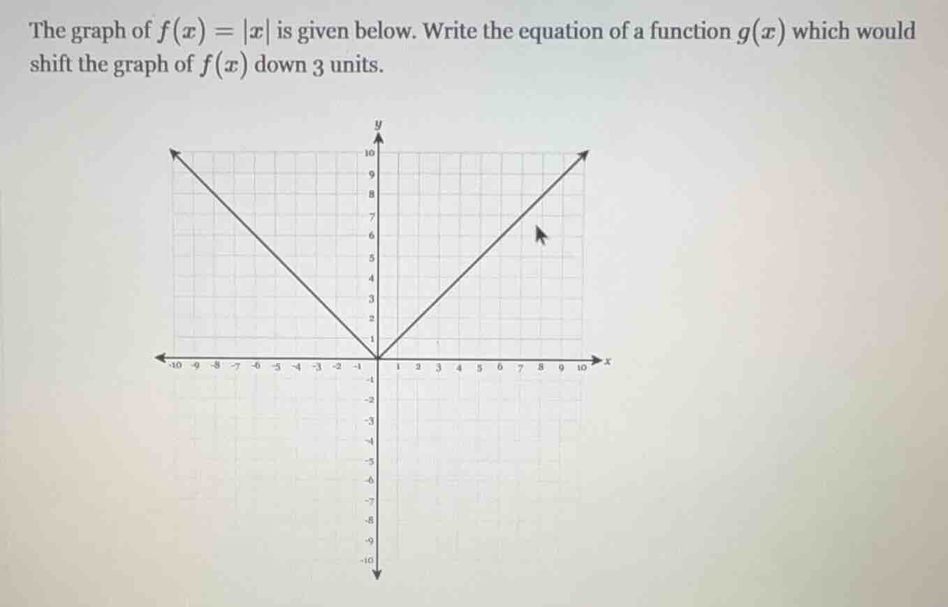 the graph of $f(x) = |x|$ is given below. write the equation of a function $g(x)$ which would shift the graph of $f(x)$ down 3 units.