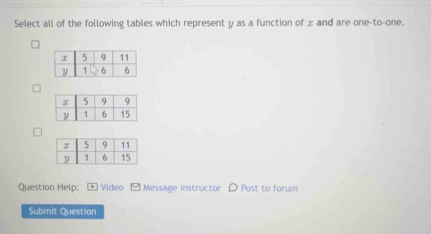 select all of the following tables which represent $y$ as a function of $x$ and are one-to-one.\n$\\begin{array}{|c|c|c|c|}\\hline x & 5 & 9 & 11 \\\\ \\hline y & 1 & 6 & 6 \\\\ \\hline\\end{array}$\n$\\begin{array}{|c|c|c|c|}\\hline x & 5 & 9 & 9 \\\\ \\hline y & 1 & 6 & 15 \\\\ \\hline\\end{array}$\n$\\begin{array}{|c|c|c|c|}\\hline x & 5 & 9 & 11 \\\\ \\hline y & 1 & 6 & 15 \\\\ \\hline\\end{array}$\nquestion help: video message instructor post to forum\nsubmit question