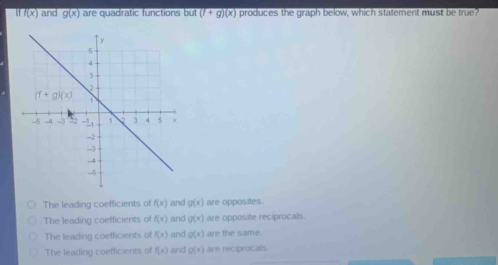 if $f(x)$ and $g(x)$ are quadratic functions but $(f + g)(x)$ produces the graph below, which statement must be true?\nthe leading coefficients of $f(x)$ and $g(x)$ are opposites.\nthe leading coefficients of $f(x)$ and $g(x)$ are opposite reciprocals.\nthe leading coefficients of $f(x)$ and $g(x)$ are the same.\nthe leading coefficients of $f(x)$ and $g(x)$ are reciprocals.