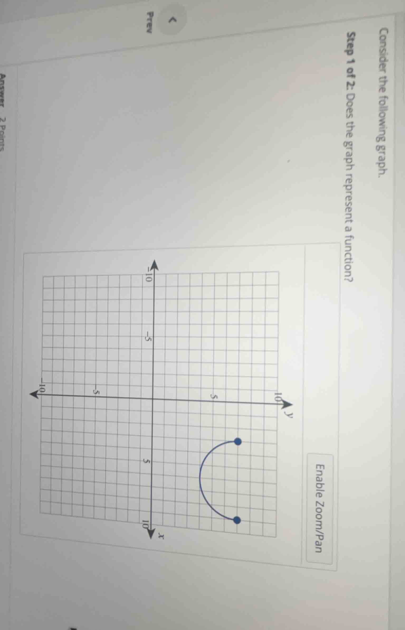consider the following graph.\nstep 1 of 2: does the graph represent a function?\nenable zoom/pan