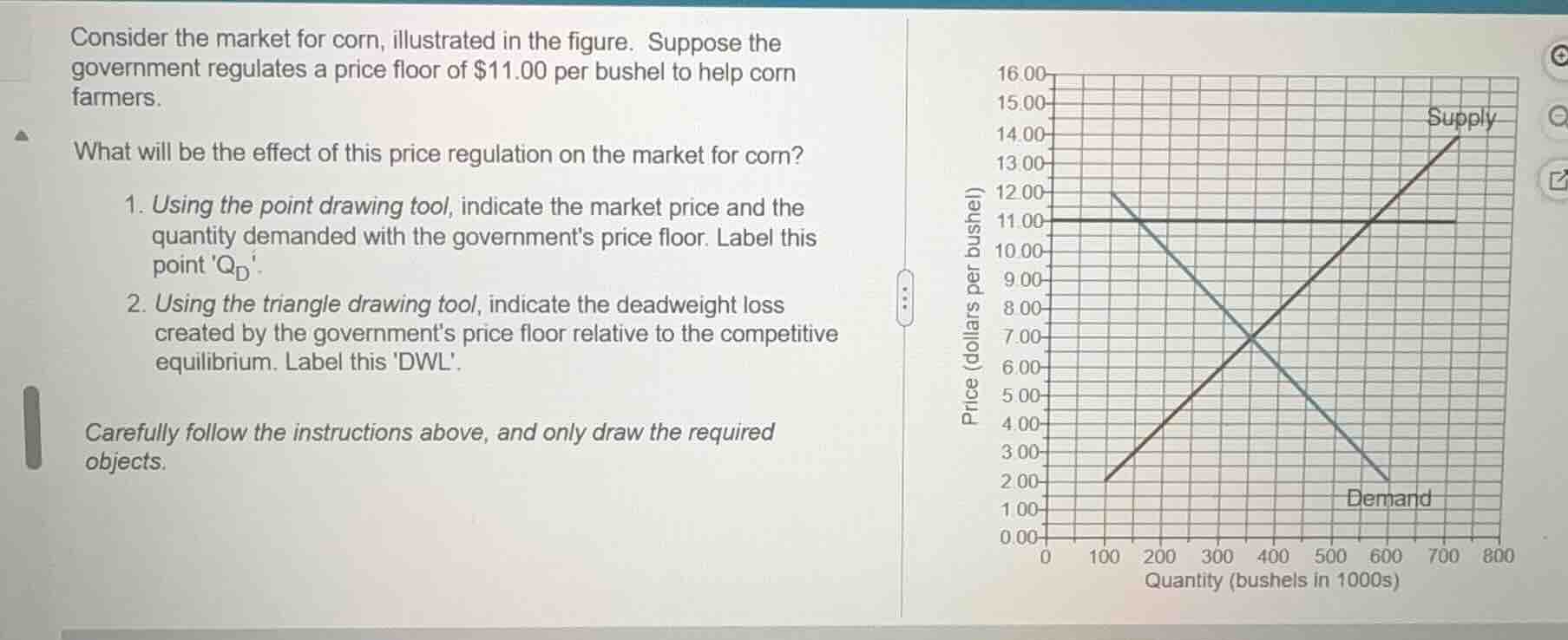 consider the market for corn, illustrated in the figure. suppose the government regulates a price floor of $11.00 per bushel to help corn farmers.\nwhat will be the effect of this price regulation on the market for corn?\n1. using the point drawing tool, indicate the market price and the quantity demanded with the governments price floor. label this point q_d.\n2. using the triangle drawing tool, indicate the deadweight loss created by the governments price floor relative to the competitive equilibrium. label this dwl.\ncarefully follow the instructions above, and only draw the required objects.