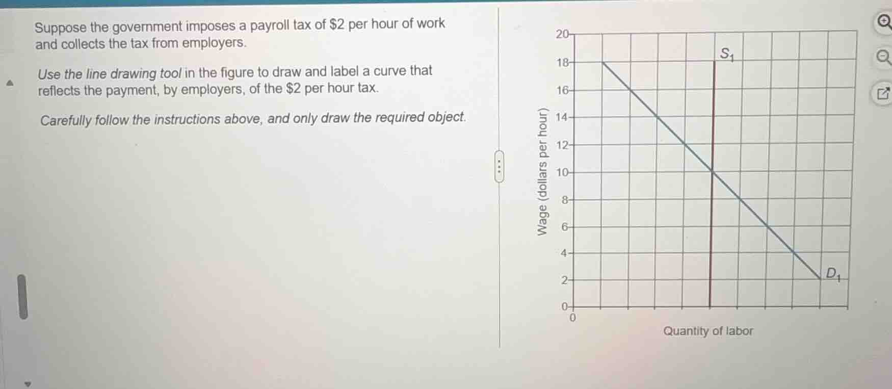 suppose the government imposes a payroll tax of $2 per hour of work and collects the tax from employers.\nuse the line drawing tool in the figure to draw and label a curve that reflects the payment, by employers, of the $2 per hour tax.\ncarefully follow the instructions above, and only draw the required object.