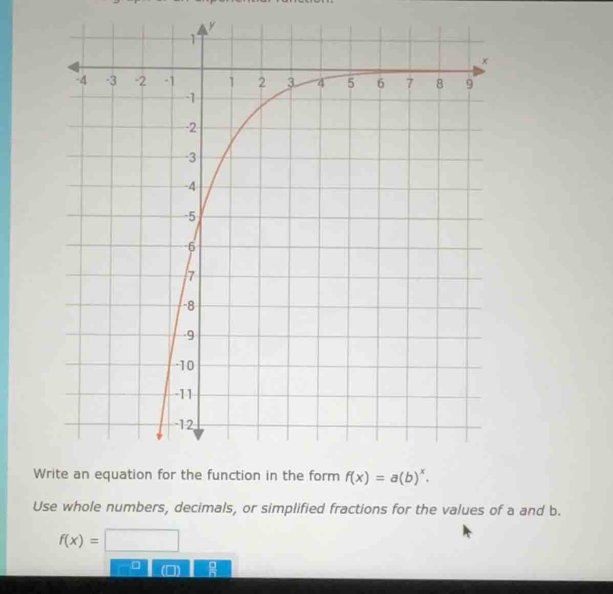 write an equation for the function in the form $f(x) = a(b)^x$.\nuse whole numbers, decimals, or simplified fractions for the values of a and b.\n$f(x) = \\square$