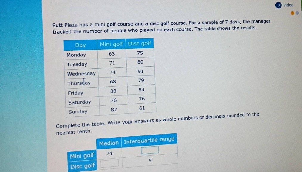 putt plaza has a mini golf course and a disc golf course. for a sample of 7 days, the manager tracked the number of people who played on each course. the table shows the results.\nday mini golf disc golf\nmonday 63 75\ntuesday 71 80\nwednesday 74 91\nthursday 68 79\nfriday 88 84\nsaturday 76 76\nsunday 82 61\ncomplete the table. write your answers as whole numbers or decimals rounded to the nearest tenth.\nmedian interquartile range\nmini golf 74 \ndisc golf 9