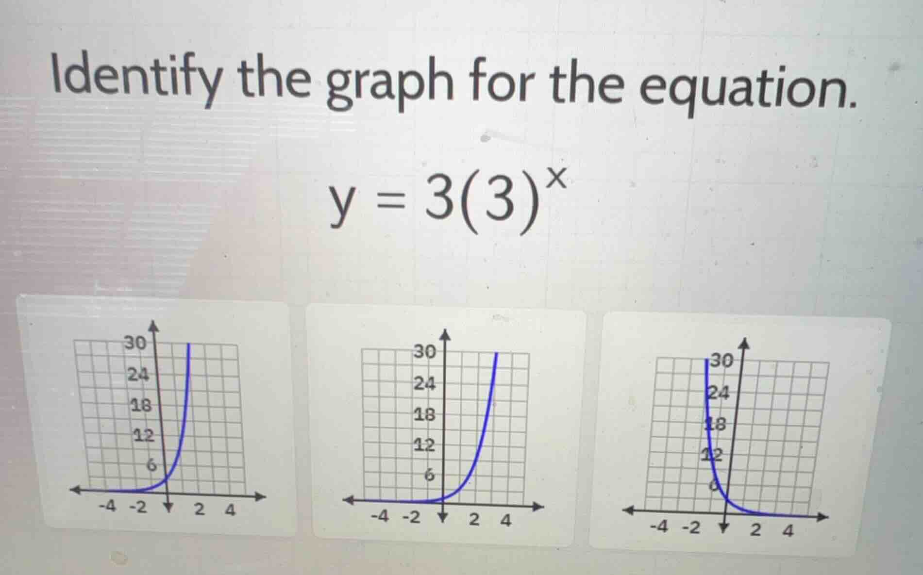 identify the graph for the equation. \n$y = 3(3)^x$