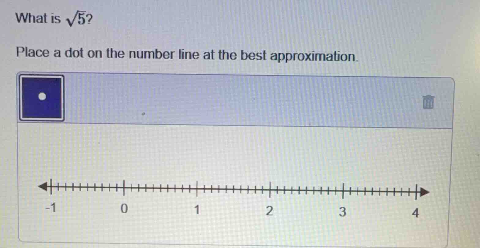 what is $sqrt{5}$?\nplace a dot on the number line at the best approximation.