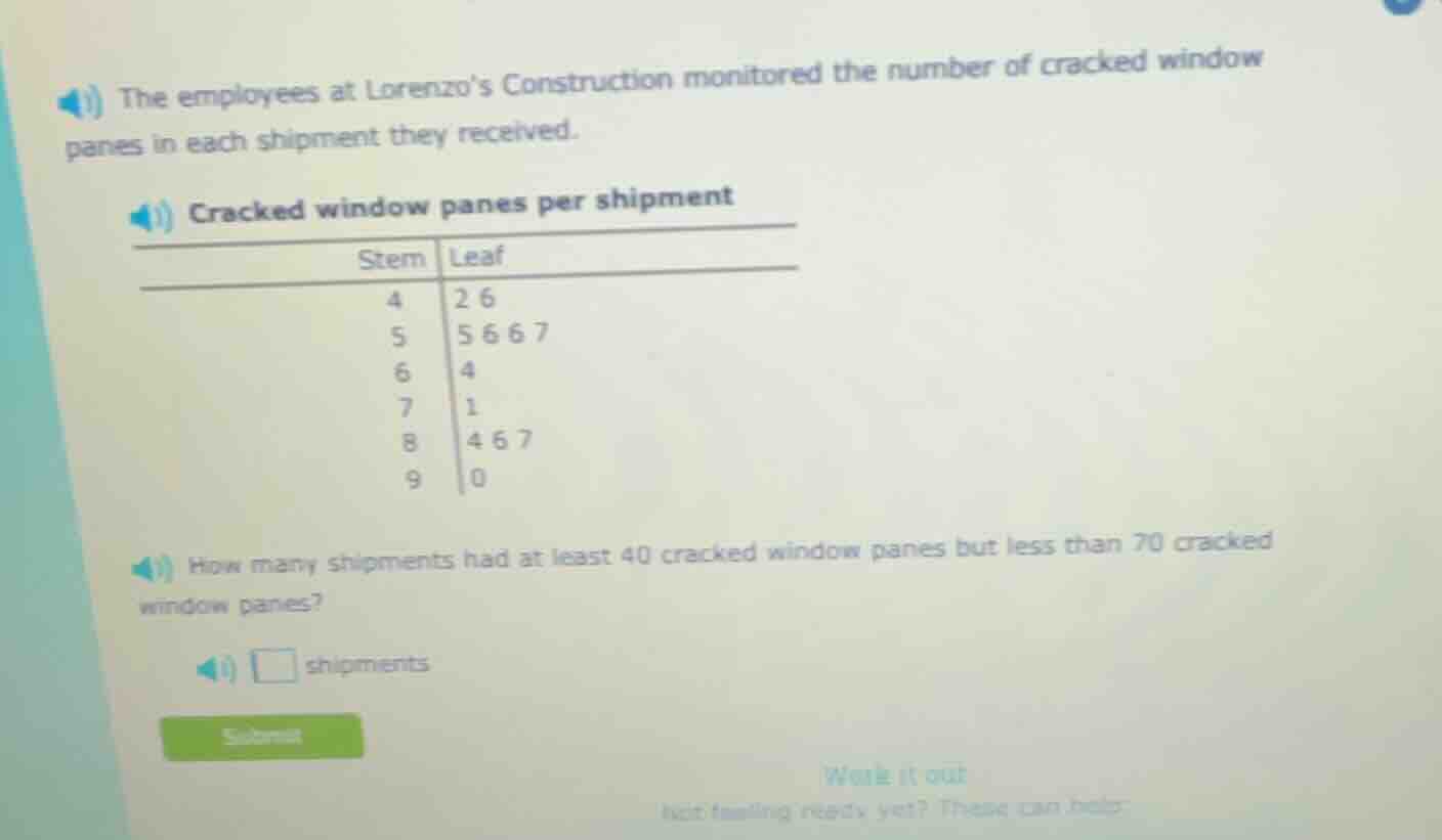 1) the employees at lorenzos construction monitored the number of cracked window panes in each shipment they received.\n1) cracked window panes per shipment\nstem | leaf\n4 | 2 6\n5 | 5 6 6 7\n6 | 4\n7 | 1\n8 | 4 6 7\n9 | 0\n1) how many shipments had at least 40 cracked window panes but less than 70 cracked window panes?\n1) □ shipments