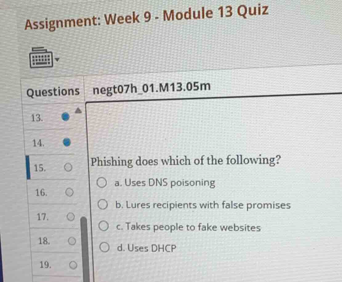 assignment: week 9 - module 13 quiz\nquestions negt07h_01.m13.05m\n13.\n14.\n15. phishing does which of the following?\n a. uses dns poisoning\n b. lures recipients with false promises\n c. takes people to fake websites\n d. uses dhcp\n16.\n17.\n18.\n19.