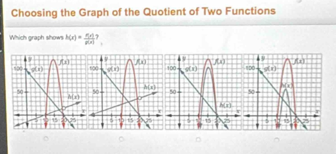 choosing the graph of the quotient of two functions\nwhich graph shows $h(x)=\\frac{f(x)}{g(x)}$?