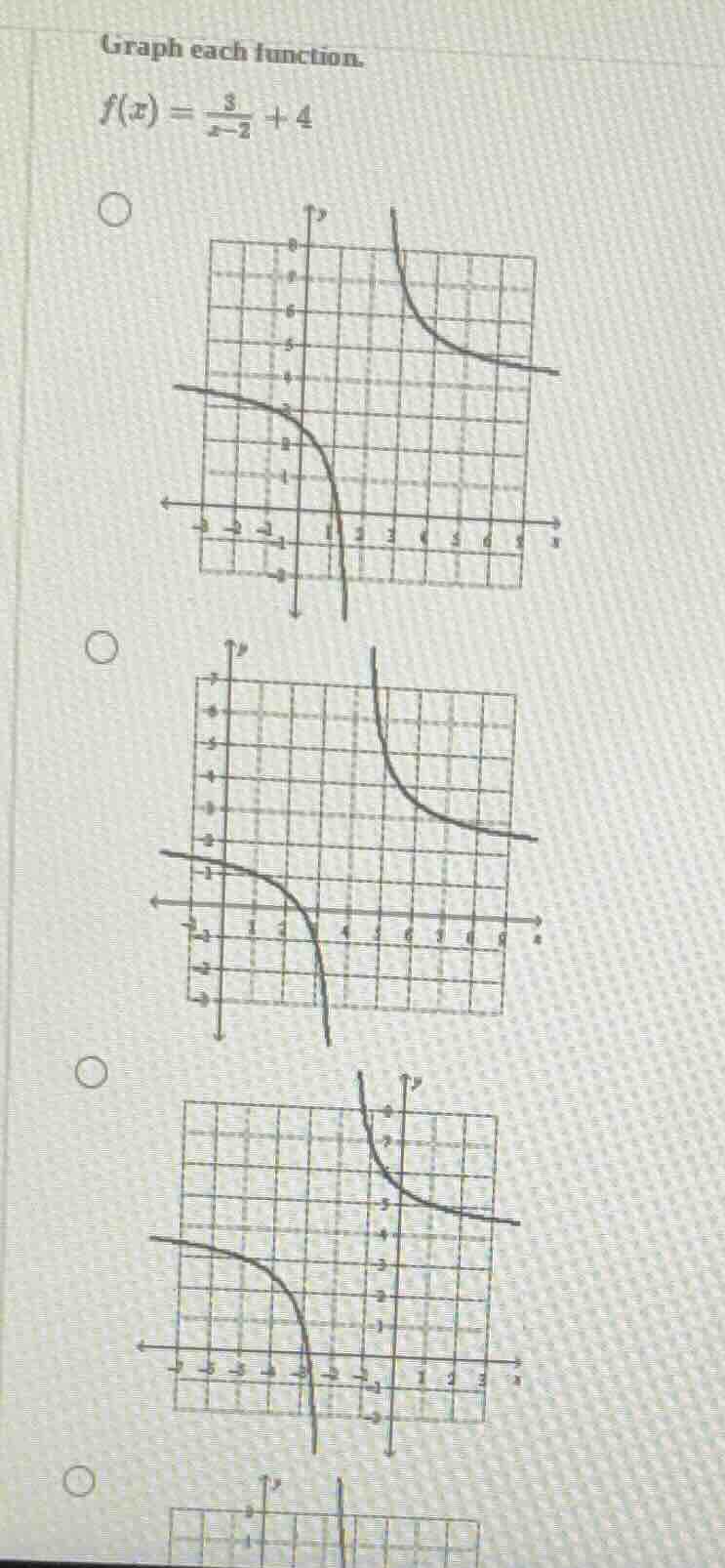 graph each function.\n$f(x)=\\frac{3}{x-2}+4$