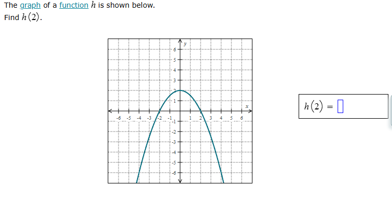 the graph of a function $h$ is shown below.\nfind $h(2)$.\n$h(2)=\\square$