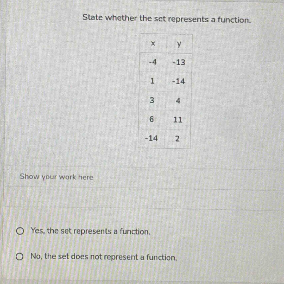 state whether the set represents a function.\nshow your work here\n○ yes, the set represents a function.\n○ no, the set does not represent a function.