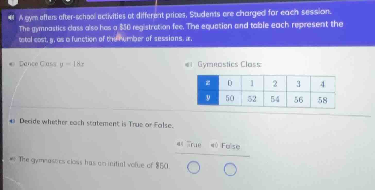 a gym offers after-school activities at different prices. students are charged for each session.the gymnastics class also has a $50 registration fee. the equation and table each represent thetotal cost, $y$, as a function of the number of sessions, $x$.dance class: $y = 18x$gymnastics class:| $x$ | 0 | 1 | 2 | 3 | 4 || --- | --- | --- | --- | --- | --- || $y$ | 50 | 52 | 54 | 56 | 58 |decide whether each statement is true or false.true falsethe gymnastics class has an initial value of $50$.