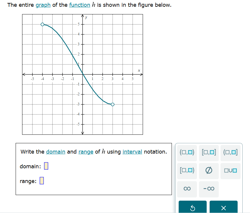 the entire graph of the function $h$ is shown in the figure below.\nwrite the domain and range of $h$ using interval notation.\ndomain: \nrange: