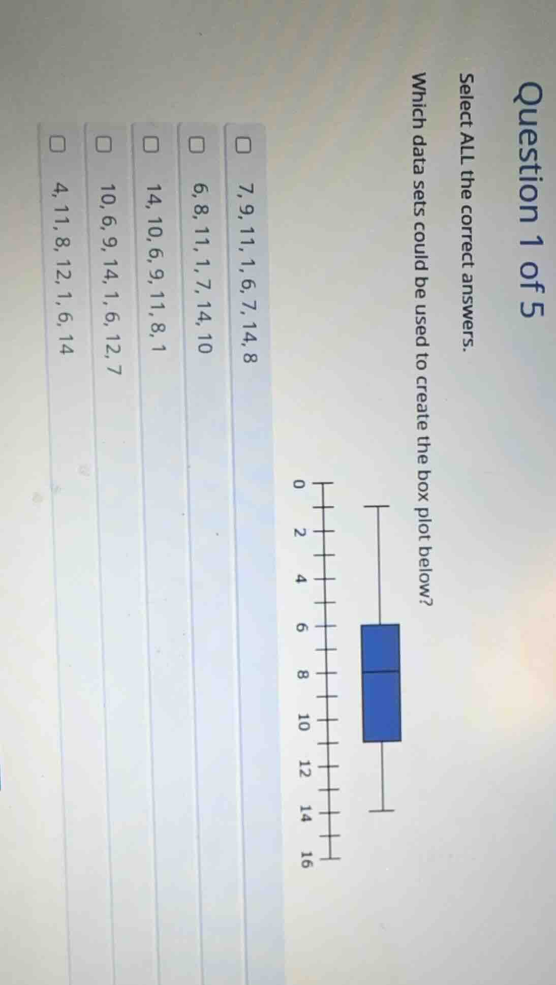 question 1 of 5\nselect all the correct answers.\nwhich data sets could be used to create the box plot below?\n□ 7,9,11,1,6,7,14,8\n□ 6,8,11,1,7,14,10\n□ 14,10,6,9,11,8,1\n□ 10,6,9,14,1,6,12,7\n□ 4,11,8,12,1,6,14