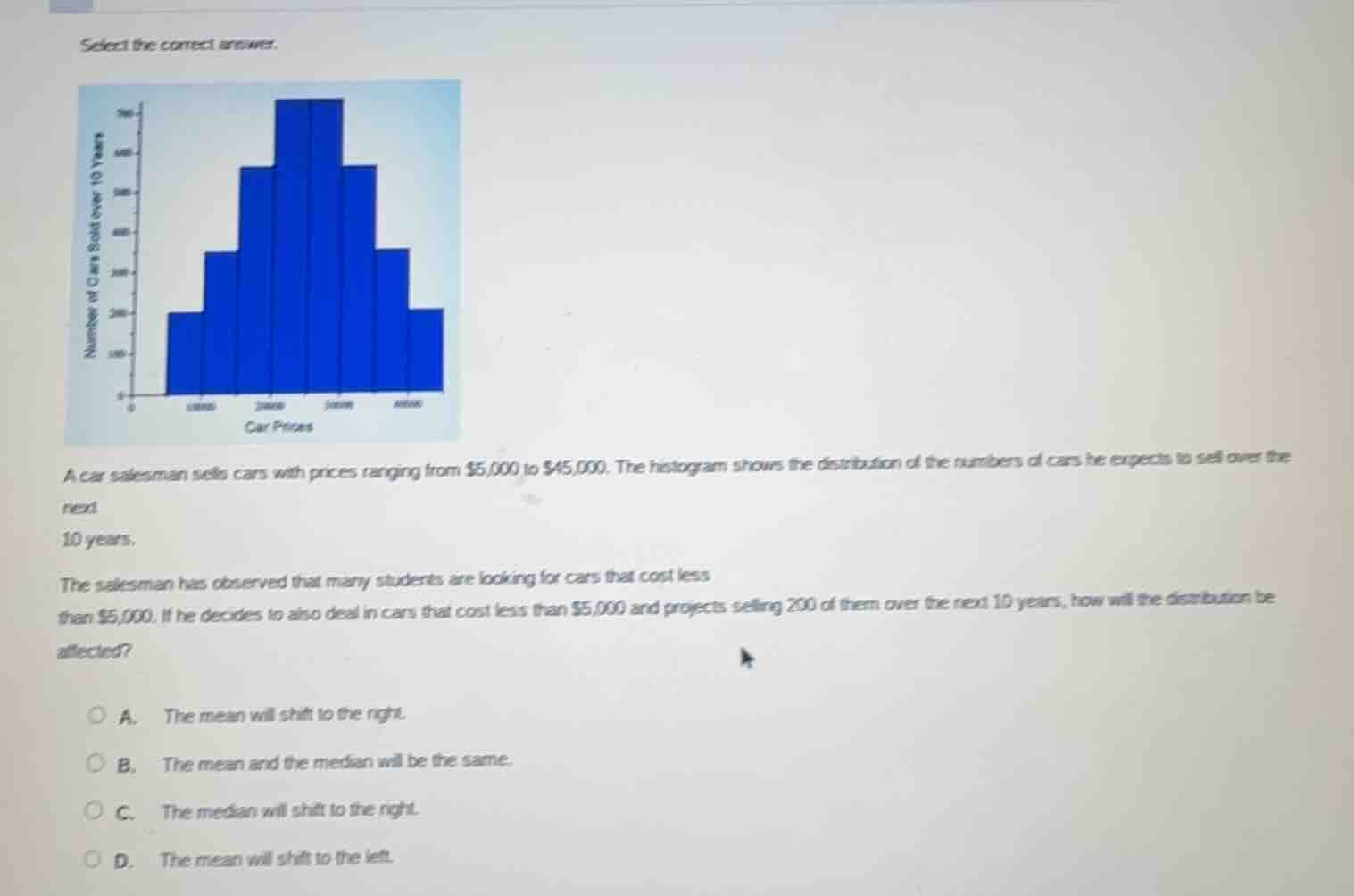 select the correct answer.\na car salesman sells cars with prices ranging from $5,000 to $45,000. the histogram shows the distribution of the numbers of cars he expects to sell over the next 10 years.\nthe salesman has observed that many students are looking for cars that cost less than $5,000. if he decides to also deal in cars that cost less than $5,000 and projects selling 200 of them over the next 10 years, how will the distribution be affected?\na. the mean will shift to the right.\nb. the mean and the median will be the same.\nc. the median will shift to the right.\nd. the mean will shift to the left.