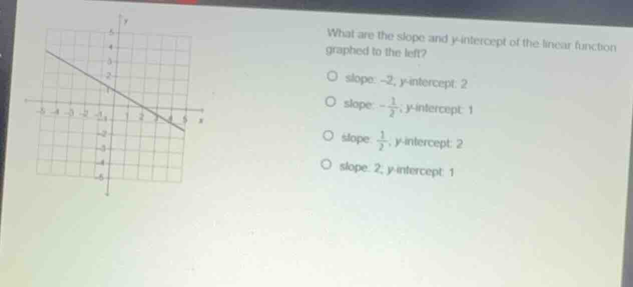 what are the slope and y-intercept of the linear function graphed to the left?○ slope: -2, y-intercept: 2○ slope: $\\frac{-1}{2}$, y-intercept: 1○ slope: $\\frac{1}{2}$, y-intercept: 2○ slope: 2, y-intercept: 1