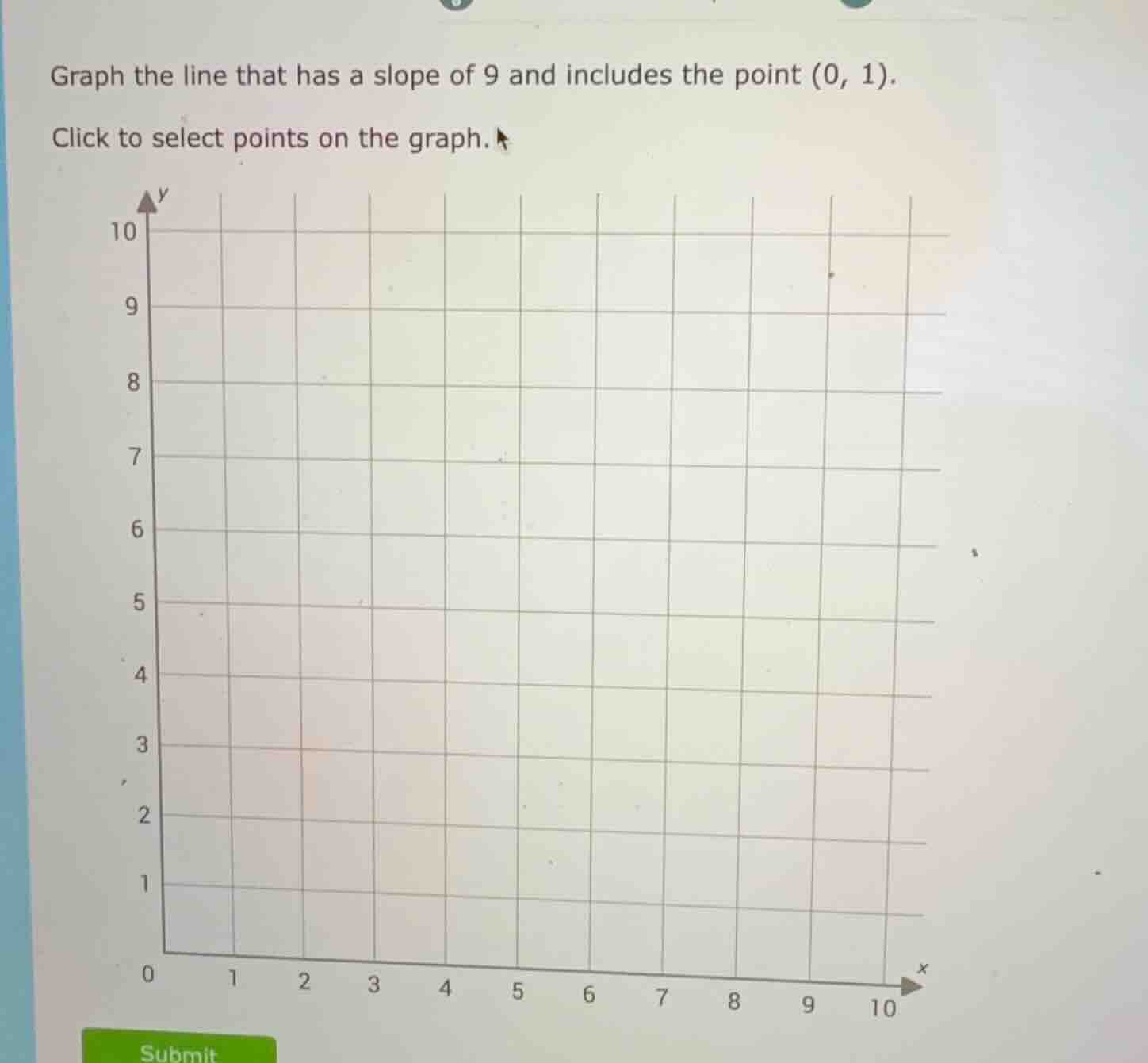 graph the line that has a slope of 9 and includes the point (0, 1).\nclick to select points on the graph.