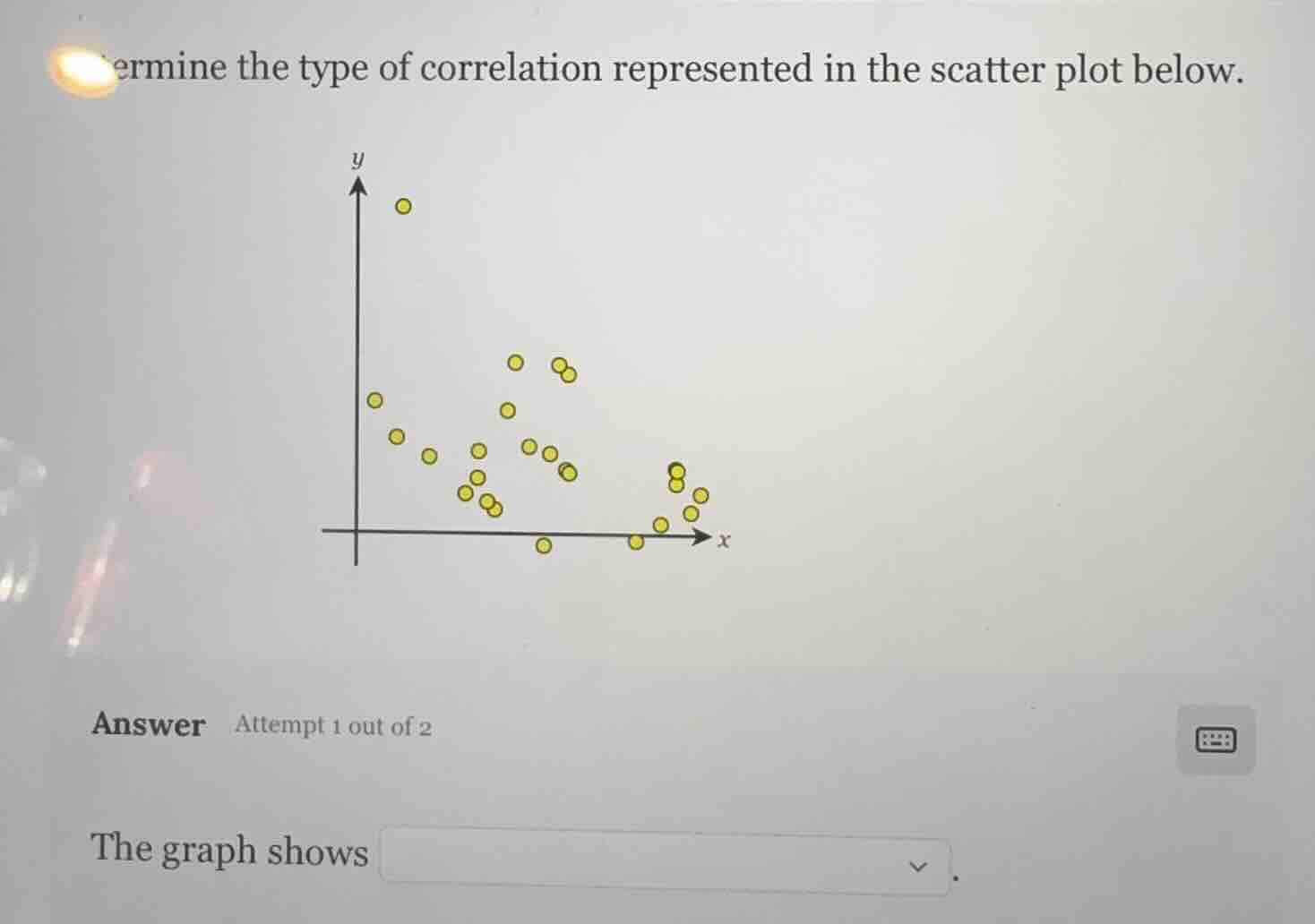 determine the type of correlation represented in the scatter plot below.\nanswer attempt 1 out of 2\nthe graph shows .