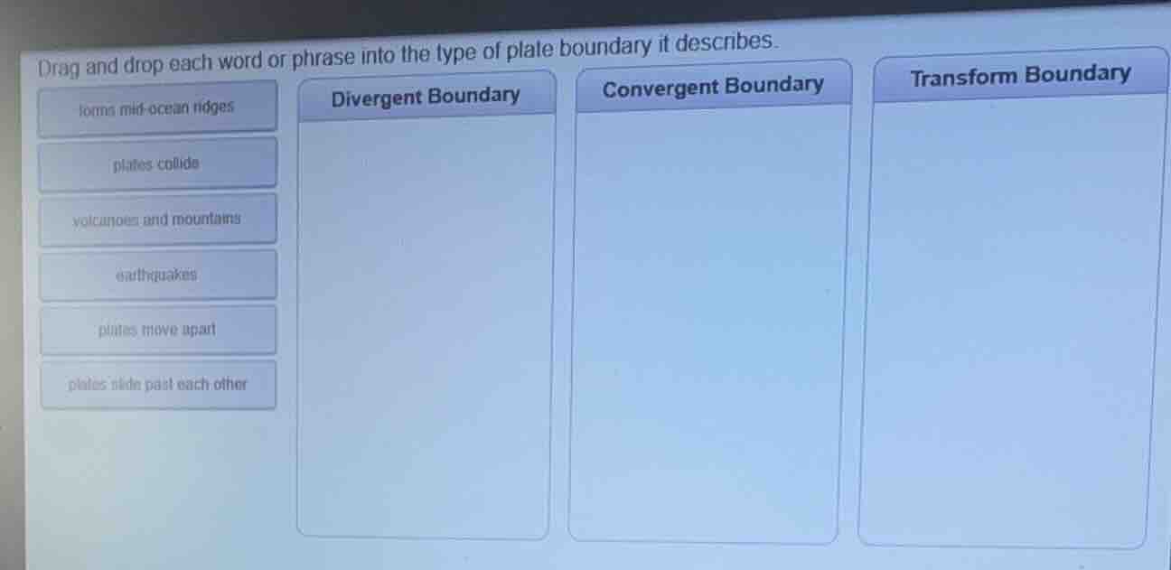 drag and drop each word or phrase into the type of plate boundary it describes.\nforms mid-ocean ridges\nplates collide\nvolcanoes and mountains\nearthquakes\nplates move apart\nplates slide past each other\ndivergent boundary\nconvergent boundary\ntransform boundary